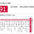 唐山公交91路 唐山公交91路