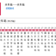聊城公交11路 聊城公交11路