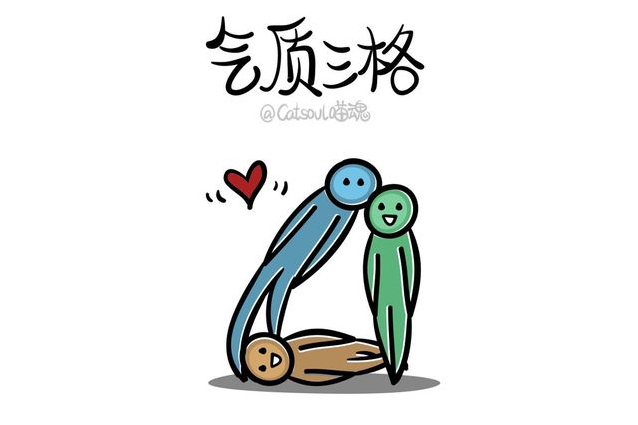 氣質三格 氣質三格