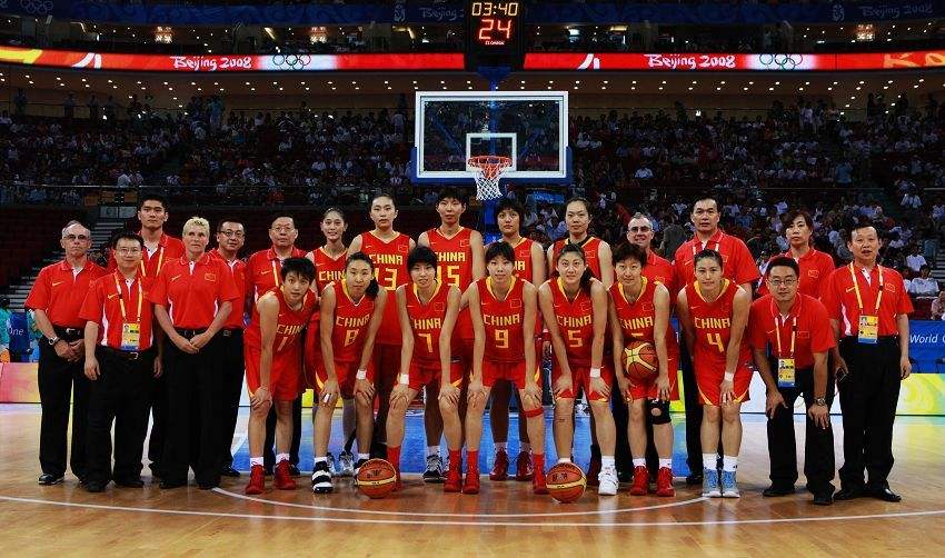 中國國家青年籃球隊