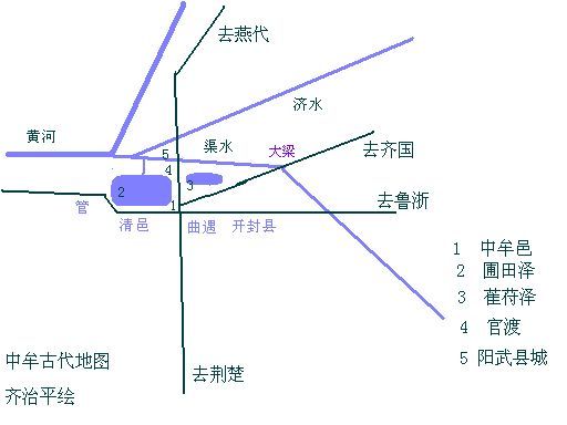 中牟邑之爭 中牟邑之爭