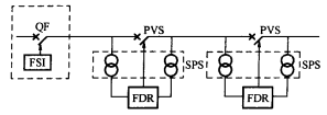 圖1電壓-時間型分段器接於配電網的原理接線圖