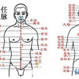 靜樹大師 靜樹大師
