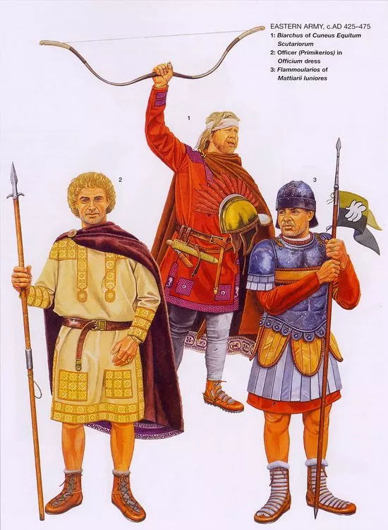 4-5世紀 孱弱的羅馬軍隊已經不能保護自己