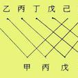 公元732年 公元732年