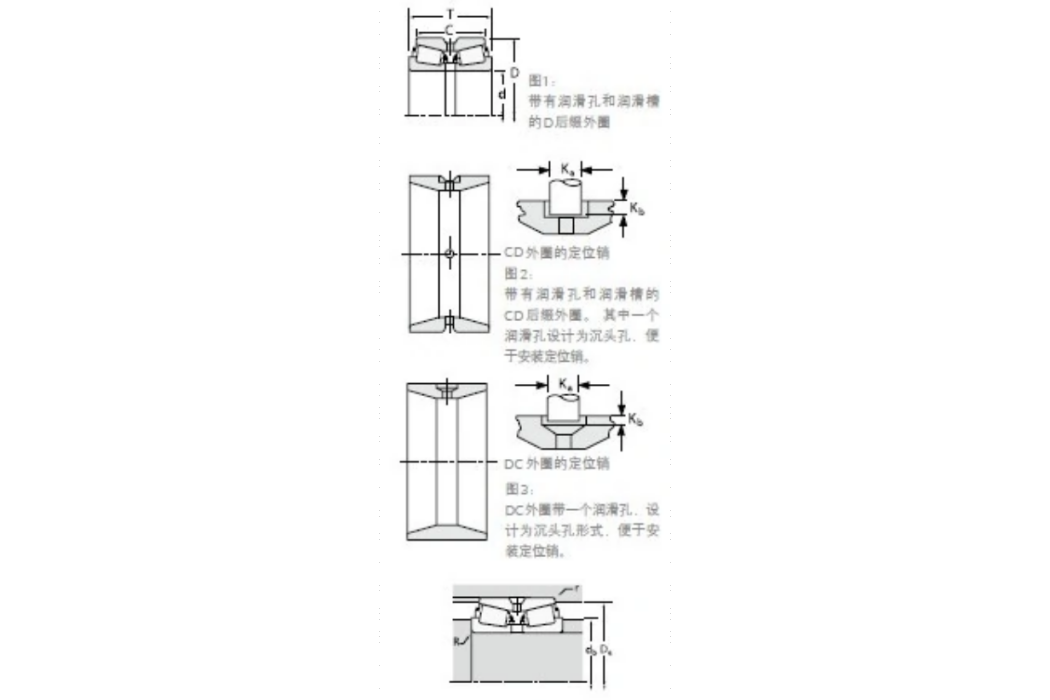 TIMKEN 546/533D軸承 TIMKEN 546/533D軸承
