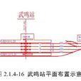 武鳴火車站 武鳴火車站