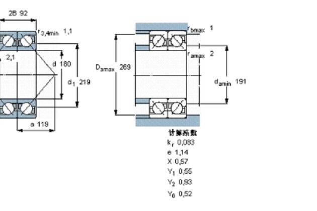 SKF 2×7036BGM軸承 SKF 2×7036BGM軸承