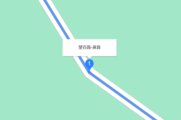 望百路 望百路