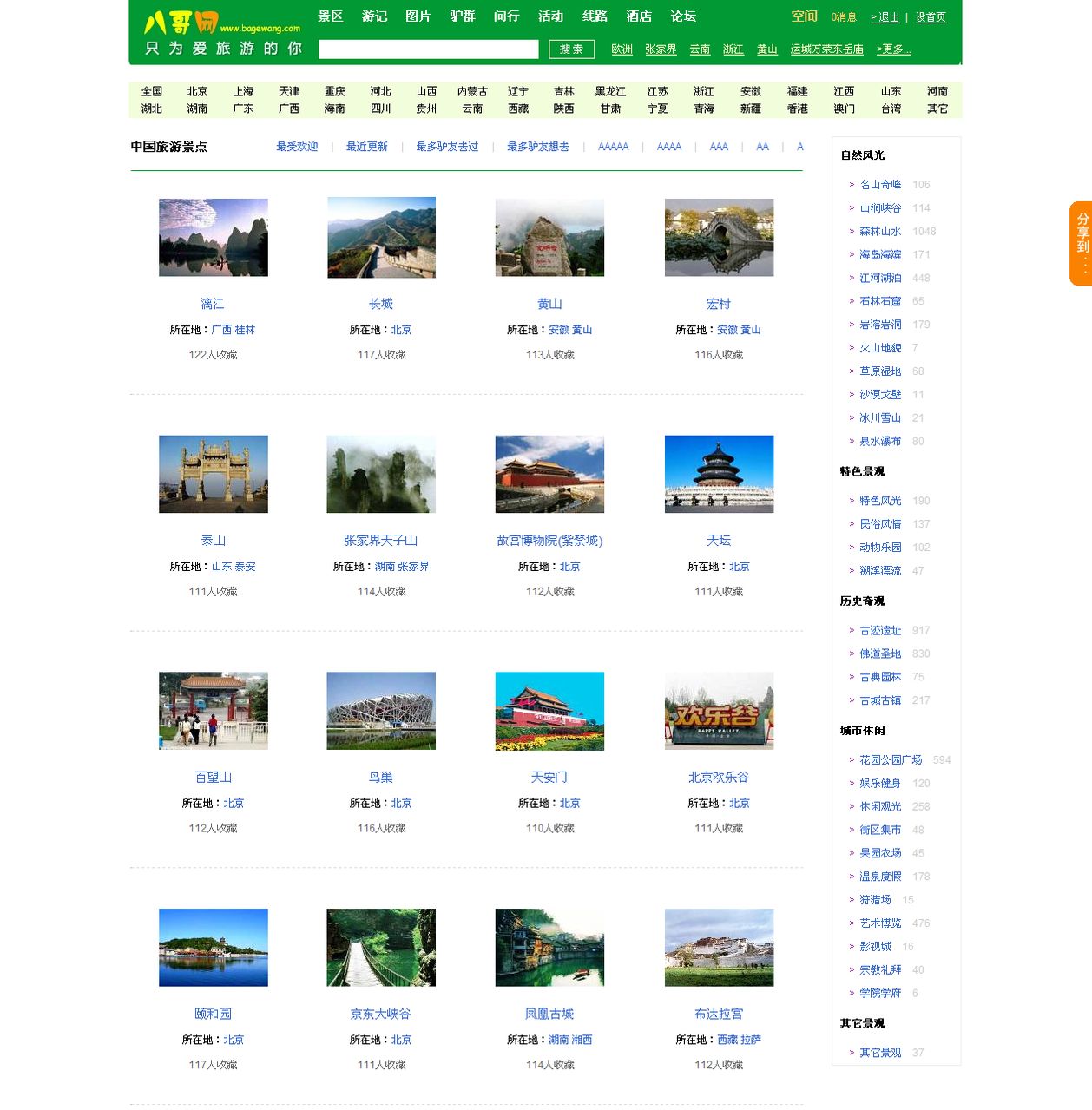 中國旅遊景點圖例