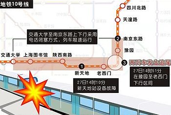 上海捷運10號線追尾事故模擬圖