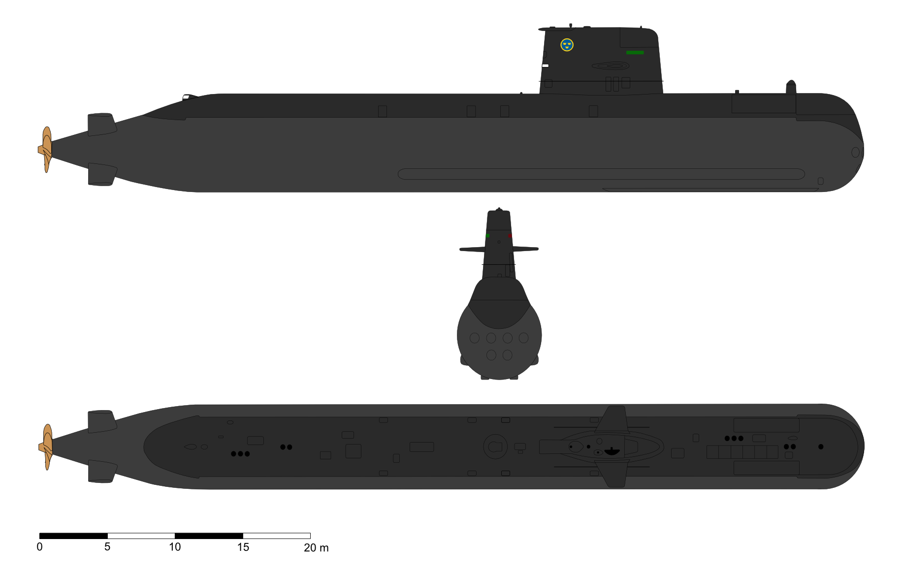 哥特蘭級潛艇