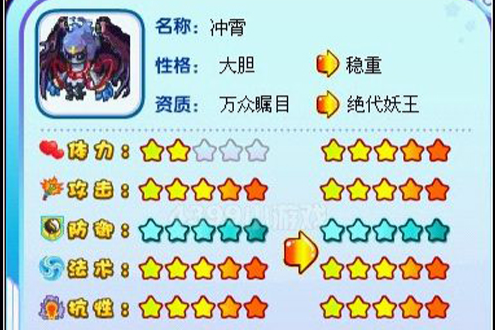 絕代妖王 絕代妖王