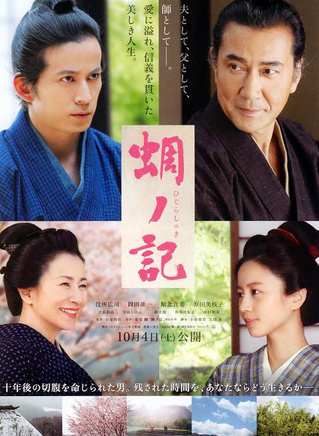 役所廣司 役所廣司