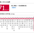 重慶公交171路 重慶公交171路