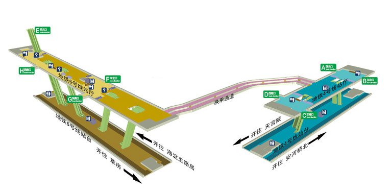 平安里站站內立體圖（6號線）