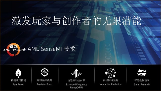 AMD SenseMI