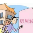 公房承租權 公房承租權