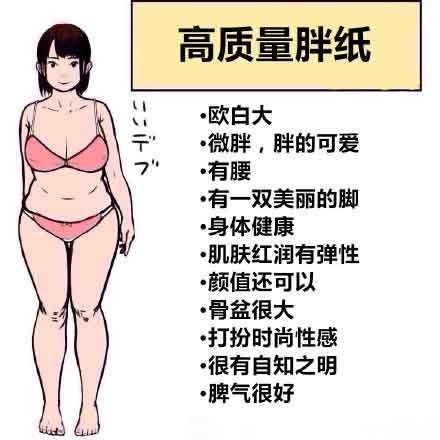 高質量胖紙 高質量胖紙