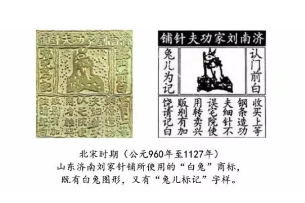 白兔商標