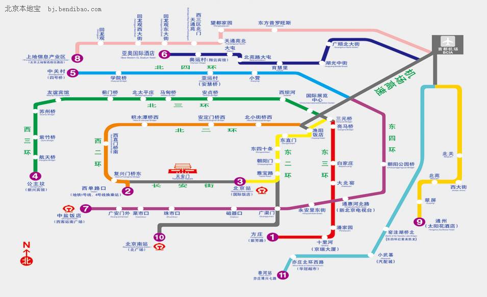 北京機場大巴1線