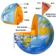 地殼構造 地殼構造