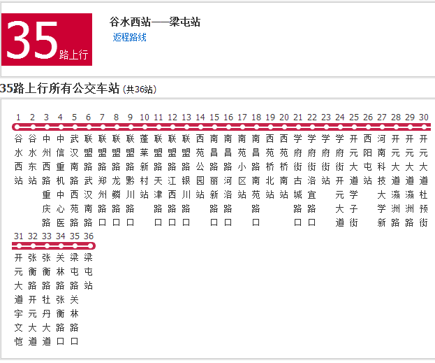 洛陽公交35路 洛陽公交35路