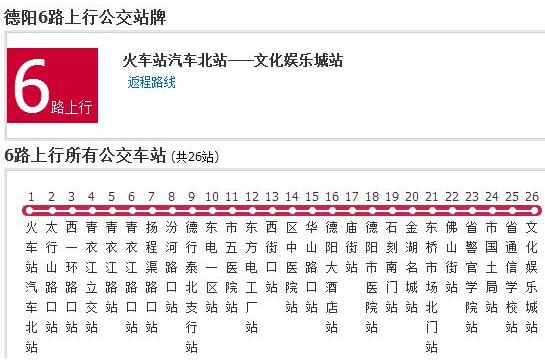 德陽公交6路 德陽公交6路