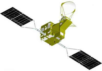 GCOM - W 系列衛星