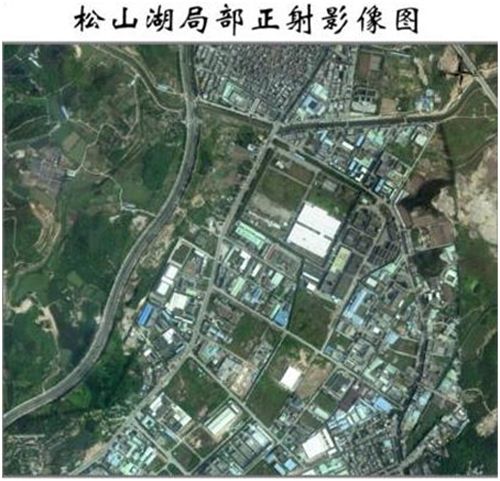 象片糾正 象片糾正