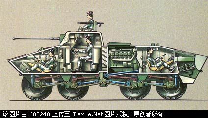 Sdkfz234/2型裝甲車
