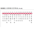 通遼公交102路 通遼公交102路