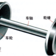 輪對