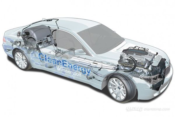 氫燃料電池混合動力車