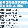 天價QQ 天價QQ