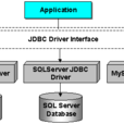 jdbc