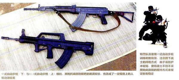 95式自動步槍(軍事武器槍械)