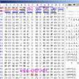 FAT檔案分配表 FAT檔案分配表