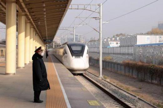 衙門口站(中國北京市鐵路車站) 衙門口站(中國北京市鐵路車站)