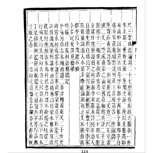 廣利渠(位於河北唐縣的渠道)