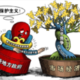 市場主體