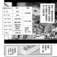 妄想麻將少女 妄想麻將少女