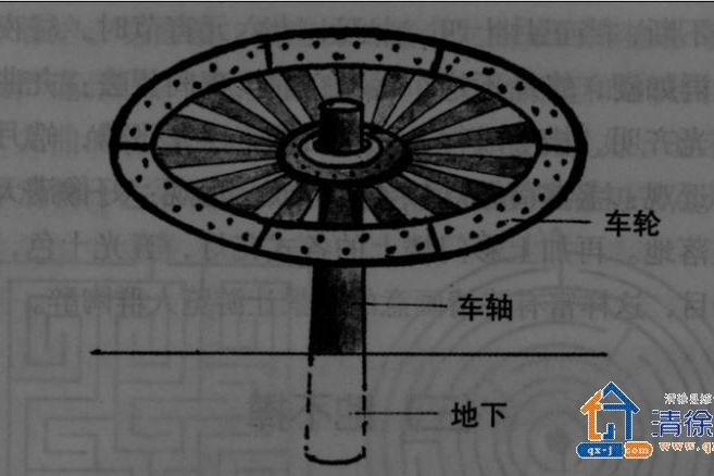 地不攆 地不攆