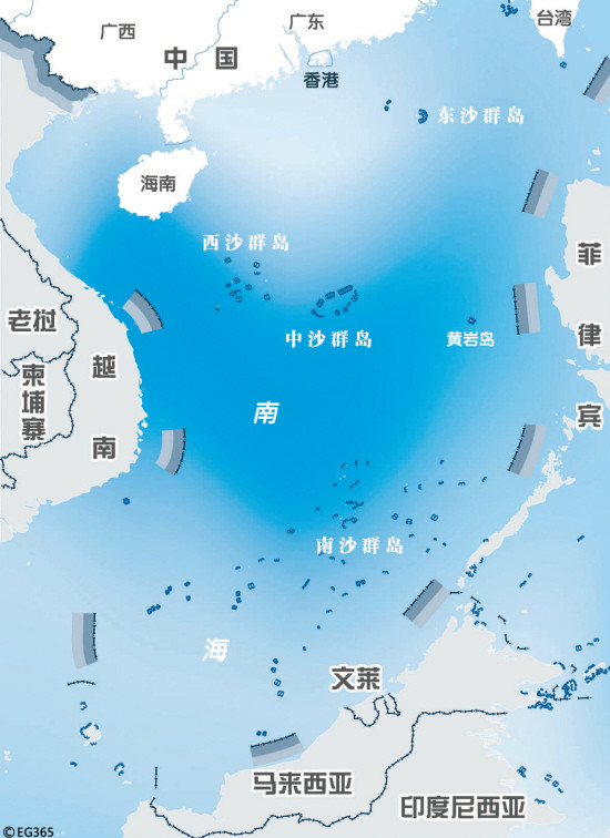 中國四大海域