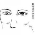 克夫命 克夫命