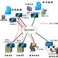 VPN38-iFly VPN38-iFly