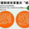 重慶市戶籍制度改革
