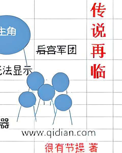 傳說再臨 傳說再臨