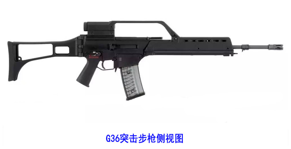 G36自動步槍側視圖