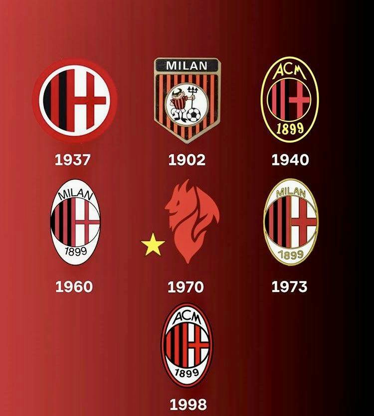 AC米蘭足球俱樂部(義大利AC米蘭俱樂部)